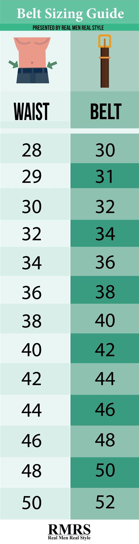 cheap chanel belt|chanel belt size chart.